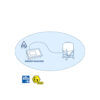 Dini Argeo, 3590EGT-IECEX3GD "TOUCH" : Touch Screen Indicator for Ex 2 & 22 Zones - Image 3